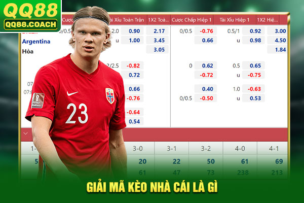 Giải mã kèo nhà cái là gì